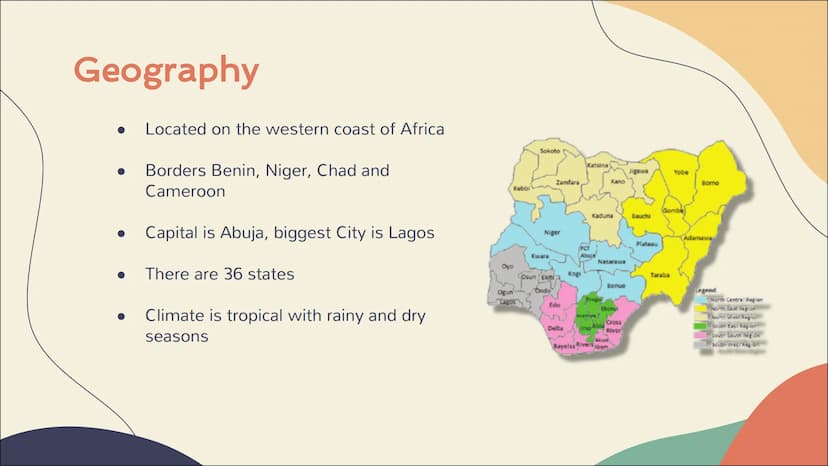 Nigeria Table of content
1. General information
- Geography
- The Flag
- Coat of arms
2. History
-pre/during/post colonialism
3. Culture
Eth