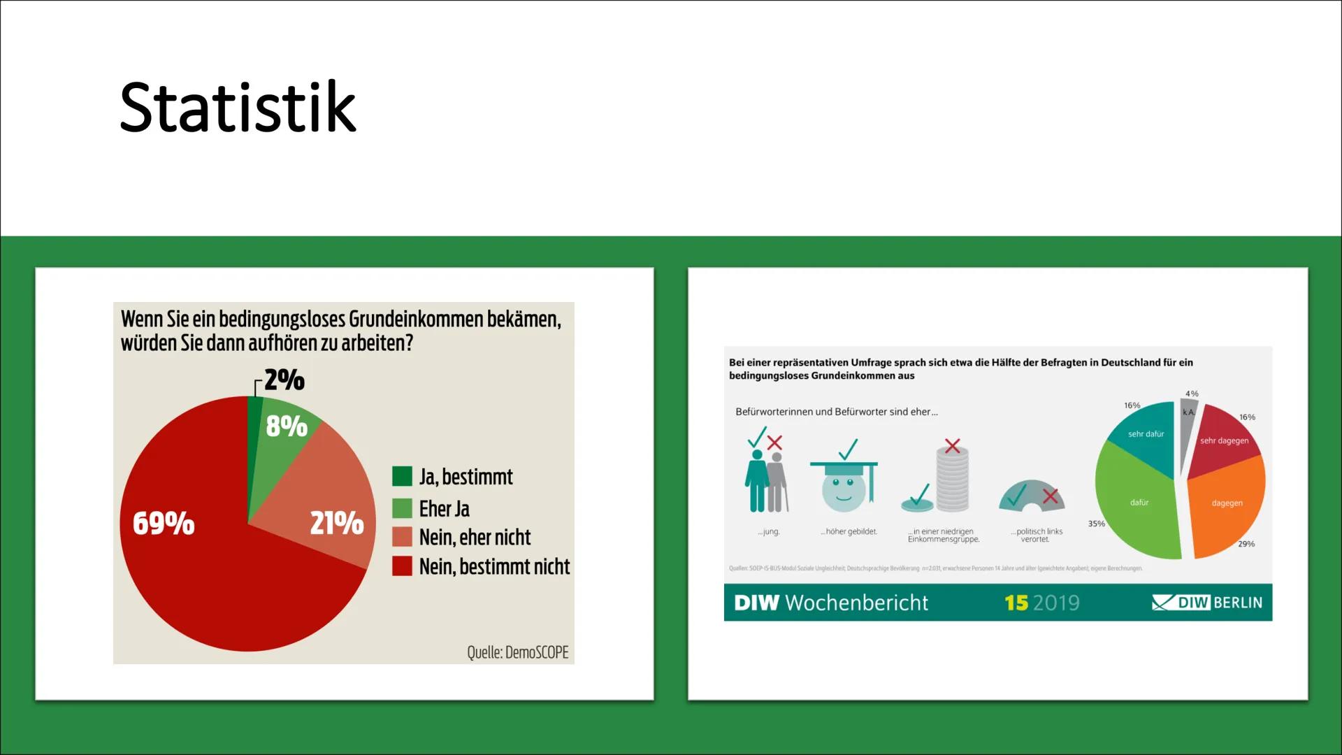 Bedingungsloses Grundeinkommen
€
(fi)
ID:
Coll
Cu Inhaltsverzeichnis
1.
2.
3. Pro bedingungsloses Grundeinkommen
4. Kontra bedingungsloses G