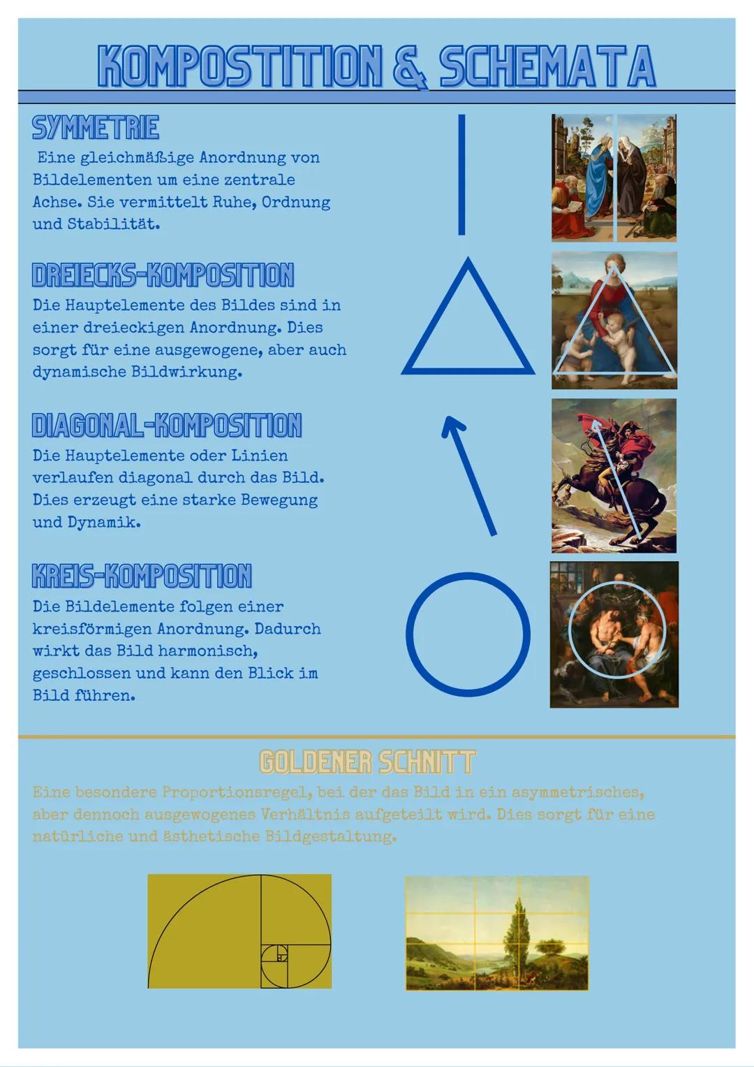 Kunst - Kompositionen und Schemata 