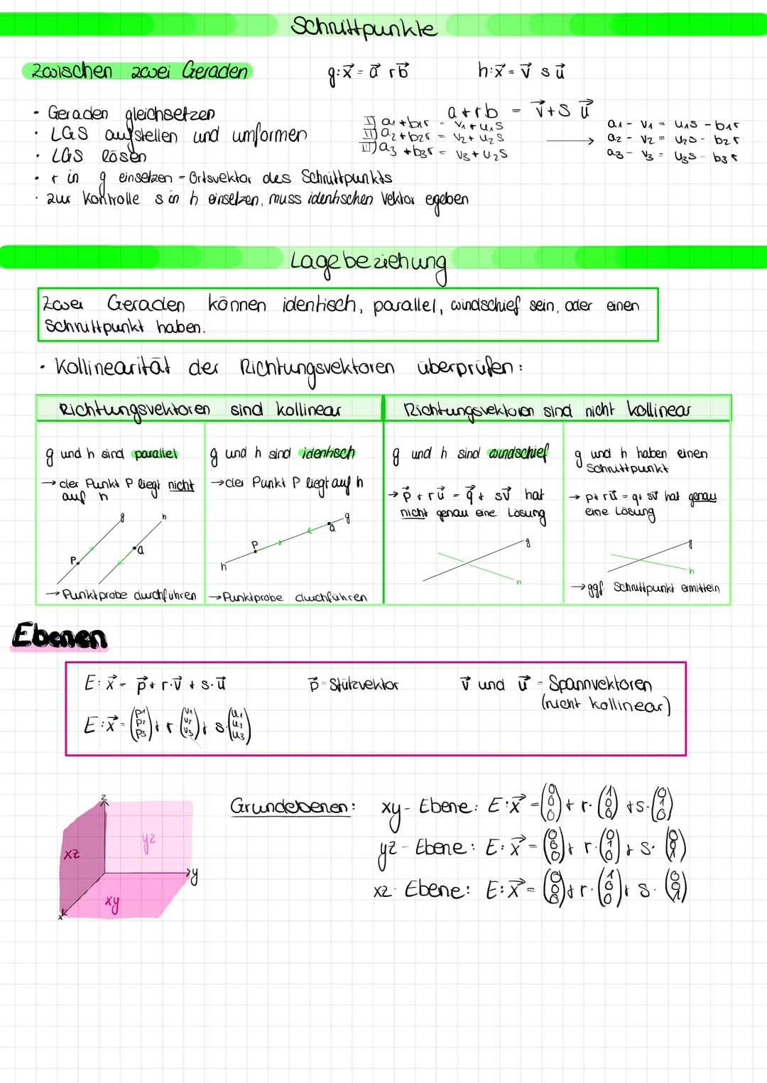 Malylische Geometrie
Koordinatensystem
A
3
→→y
1- Koordinatensystem"
Punkte im
Koordinatensystem
Der Punkt P wird festgelegt durch das Zahle