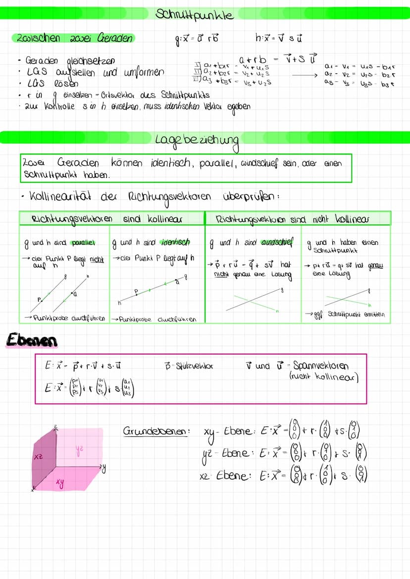 Malylische Geometrie
Koordinatensystem
A
3
→→y
1- Koordinatensystem"
Punkte im
Koordinatensystem
Der Punkt P wird festgelegt durch das Zahle