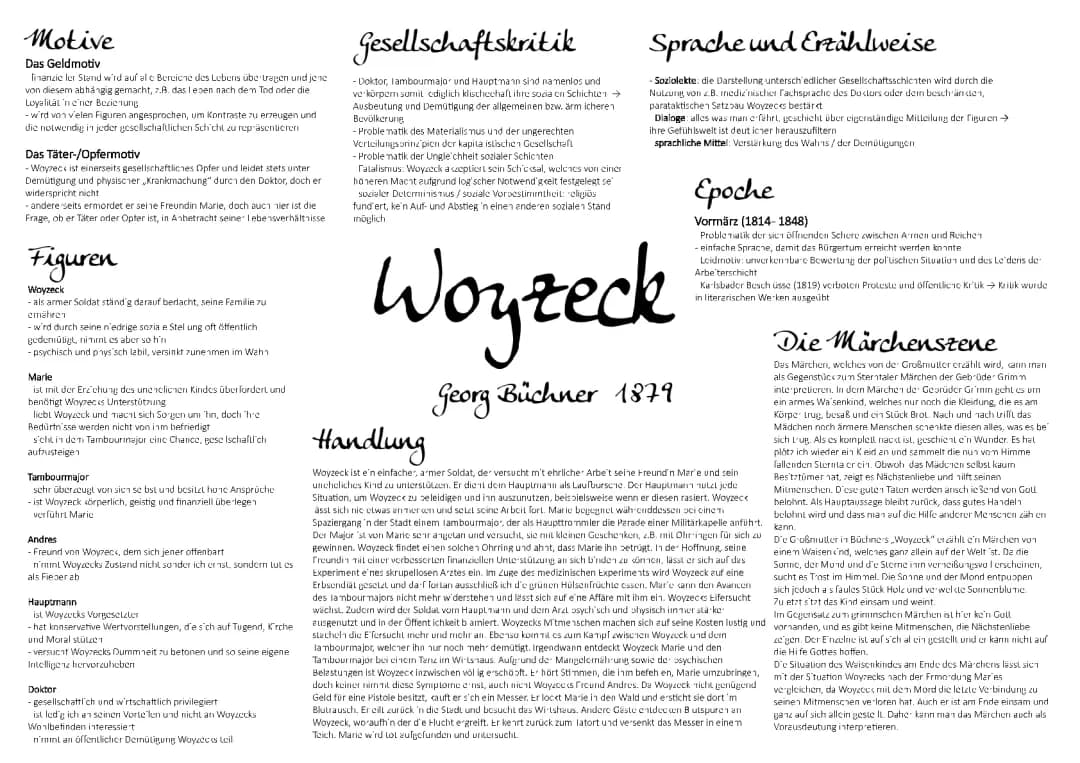 Woyzeck Abitur 2023