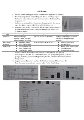 Know abC-Analyse thumbnail