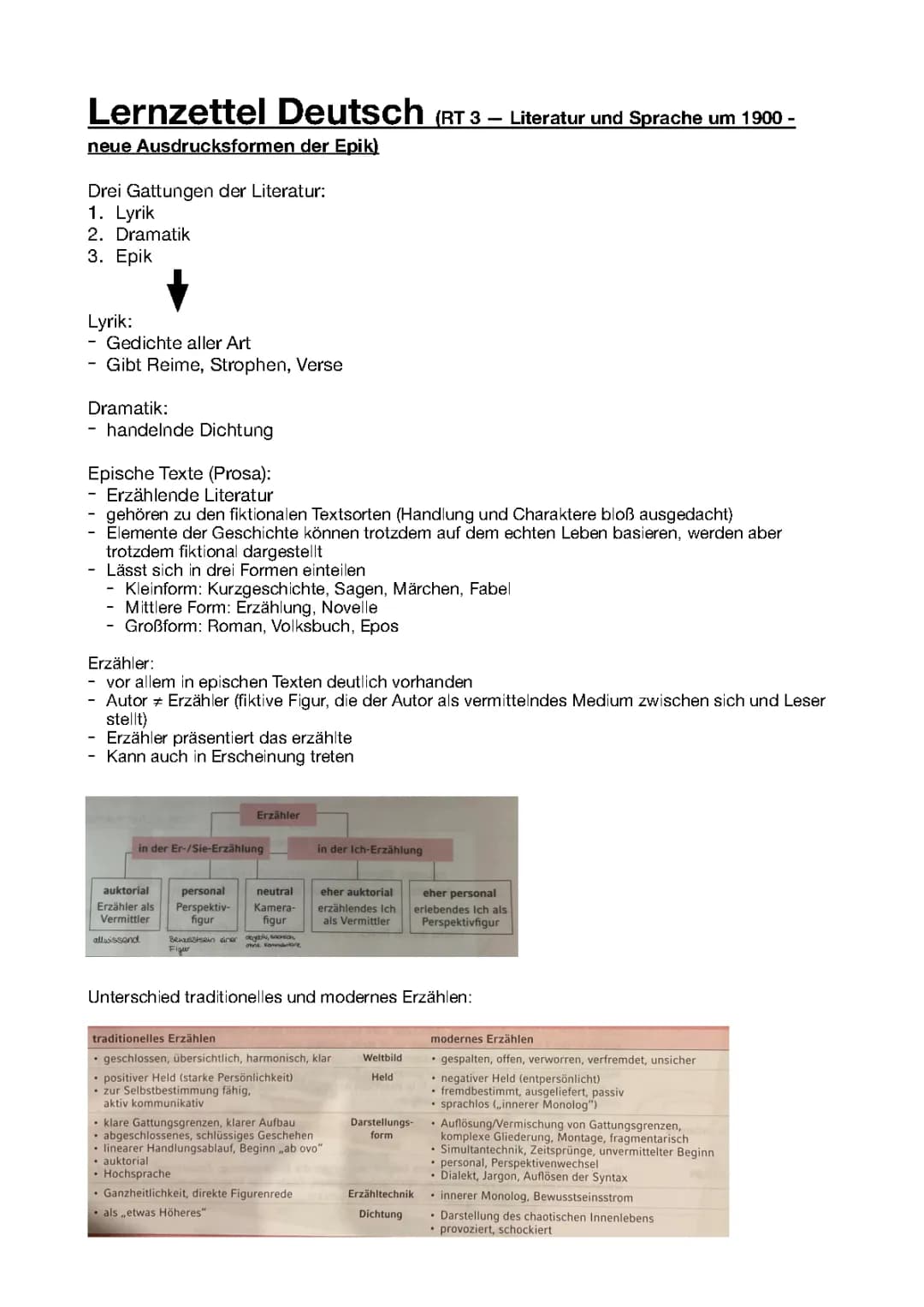 Rahmenthema 3 und 4 Literatur und Sprache um 1900 - neue Ausdrucksformen der Epik, Vielfalt des lyrischen Sprechens (LK-Abi 2022 - Niedersachsen))