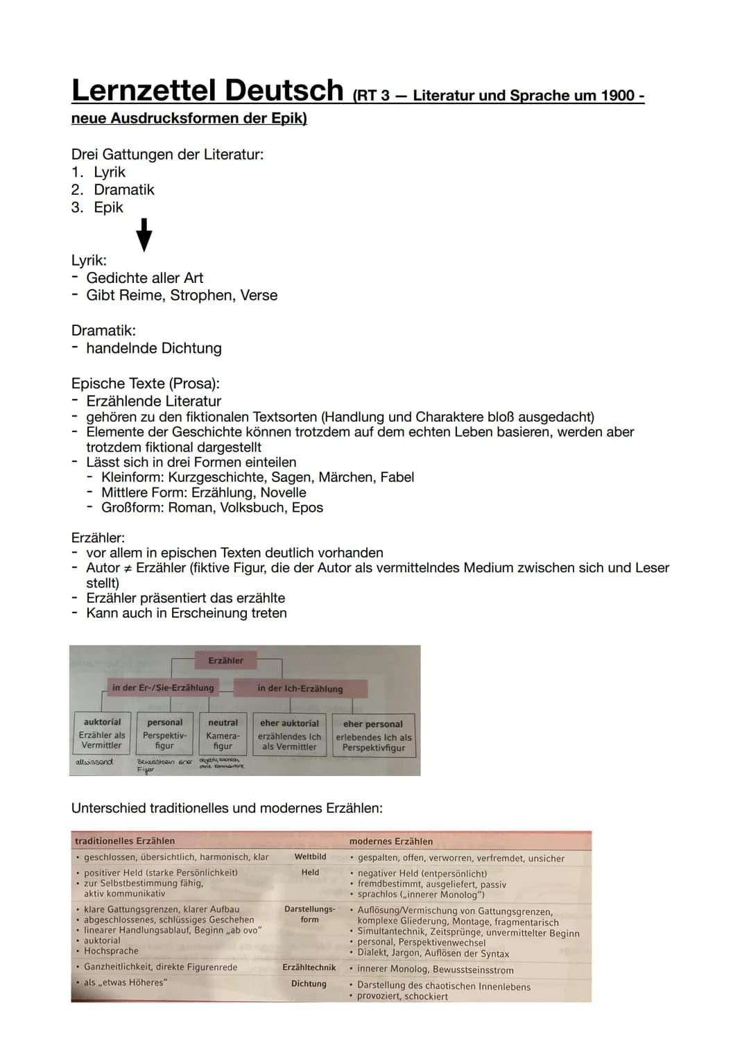Lernzettel Deutsch (RT 3 – Literatur und Sprache um 1900 -
neue Ausdrucksformen der Epik)
Drei Gattungen der Literatur:
1. Lyrik
2. Dramatik