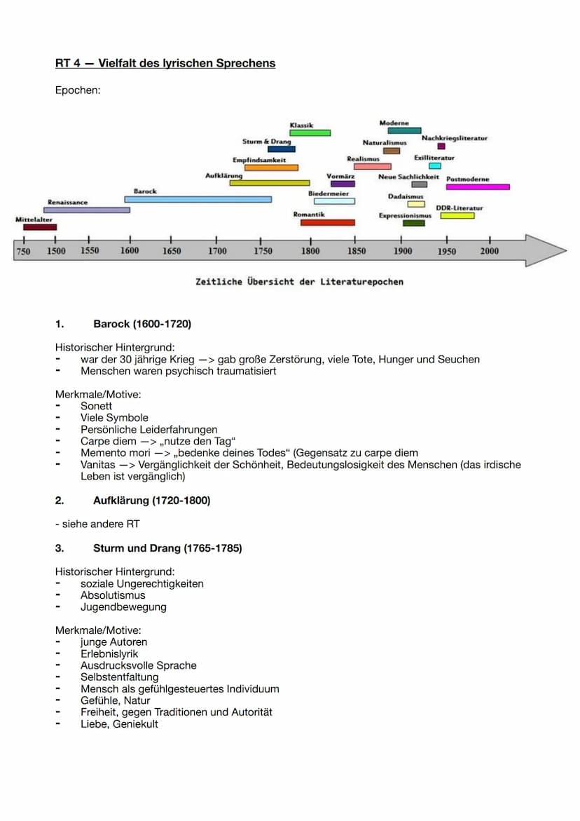 Lernzettel Deutsch (RT 3 – Literatur und Sprache um 1900 -
neue Ausdrucksformen der Epik)
Drei Gattungen der Literatur:
1. Lyrik
2. Dramatik