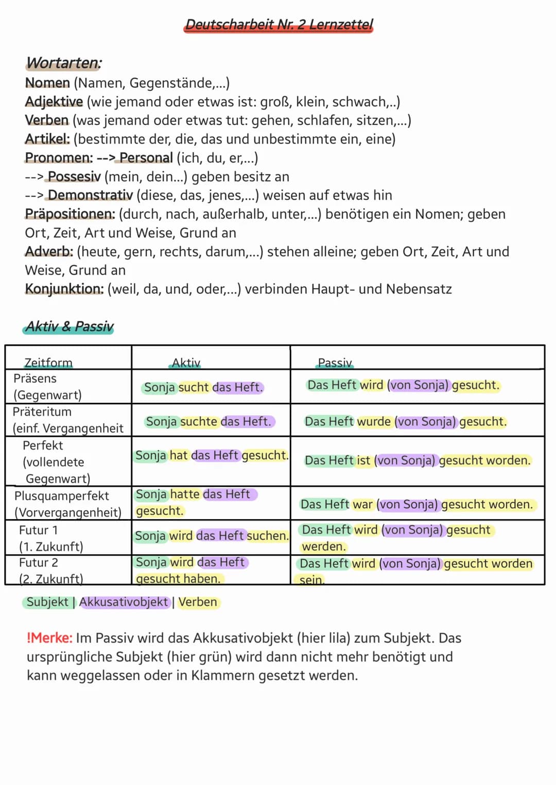 Wortarten:
Nomen (Namen, Gegenstände,...)
Adjektive (wie jemand oder etwas ist: groß, klein, schwach,..)
Verben (was jemand oder etwas tut: 
