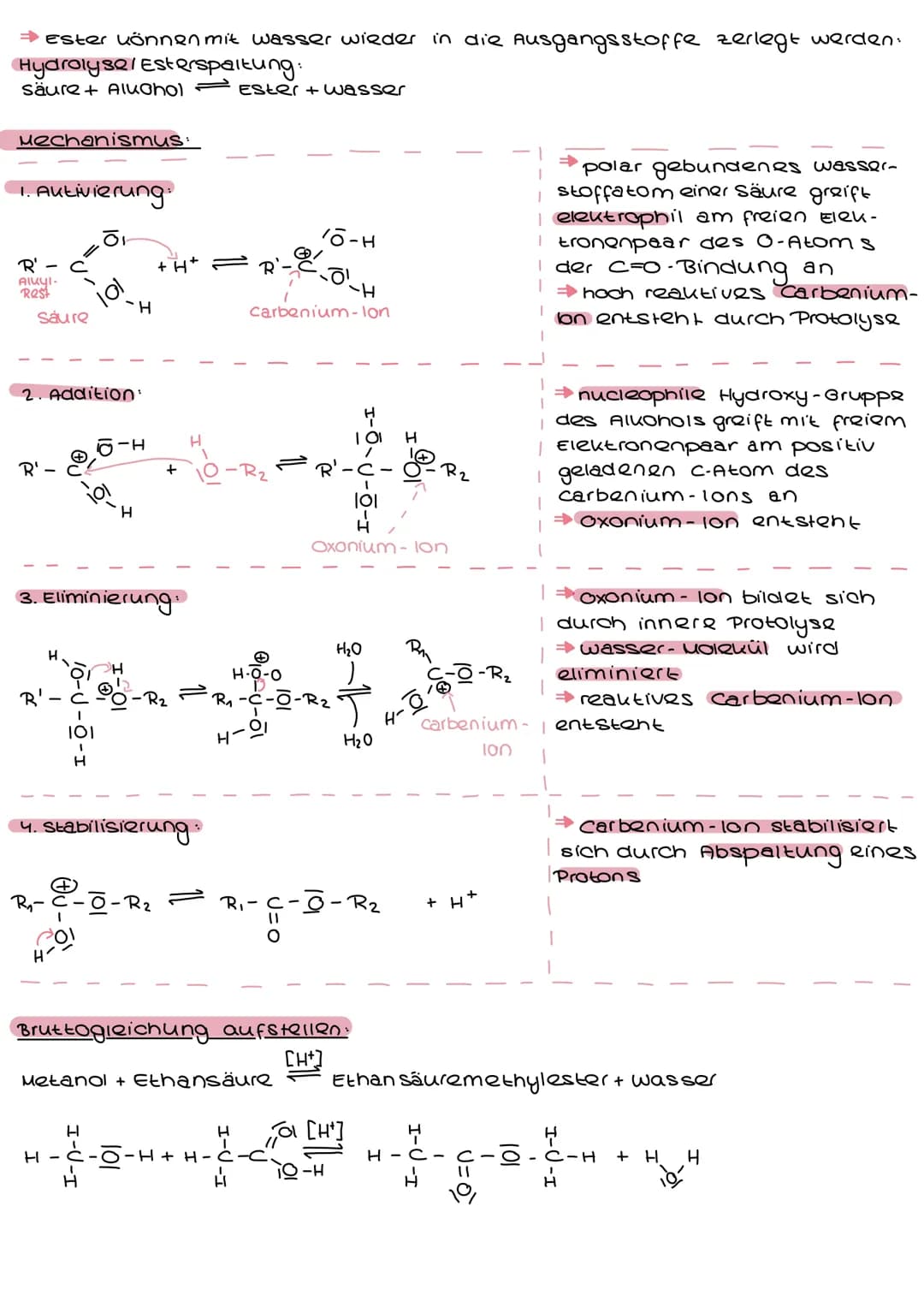 arbonså
O=(
CHEMIEKLAUSUR
Carbonsäuren benennen + zeichnen
Carboxy-Gruppe beschreiben und erläutern
• induktive Effekte - Einfluss auf säure