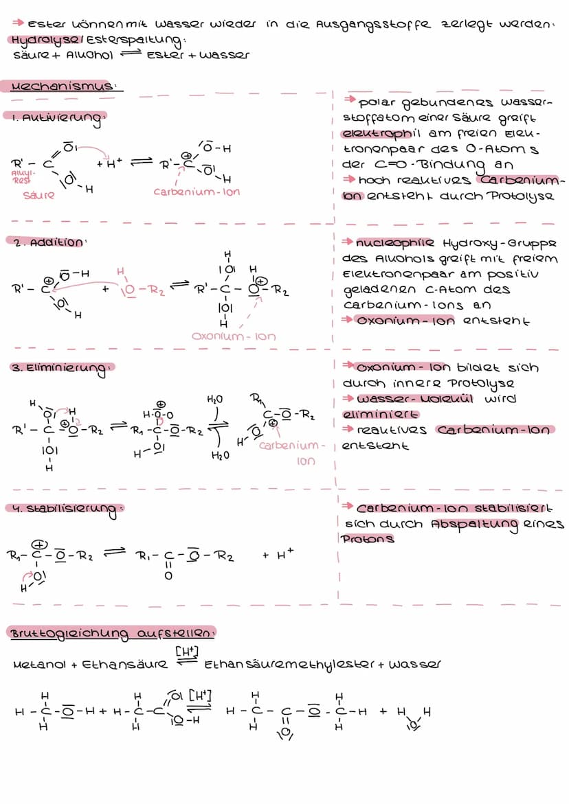 arbonså
O=(
CHEMIEKLAUSUR
Carbonsäuren benennen + zeichnen
Carboxy-Gruppe beschreiben und erläutern
• induktive Effekte - Einfluss auf säure