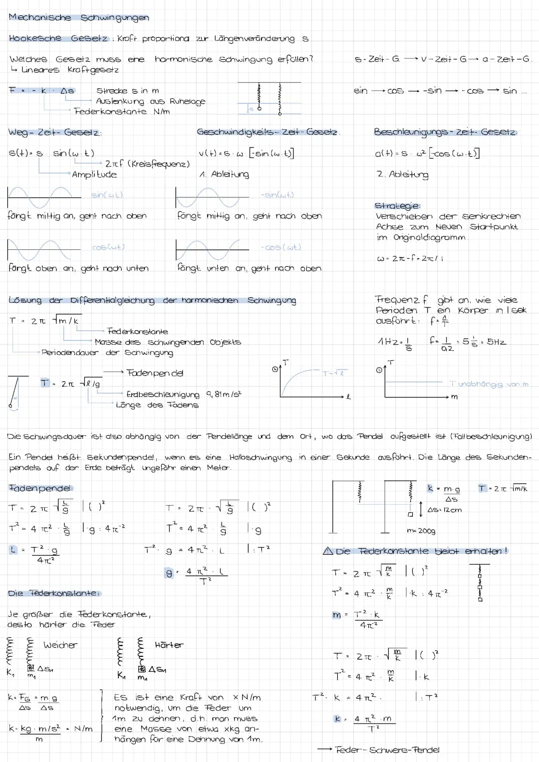 Mechanische Schwingungen
