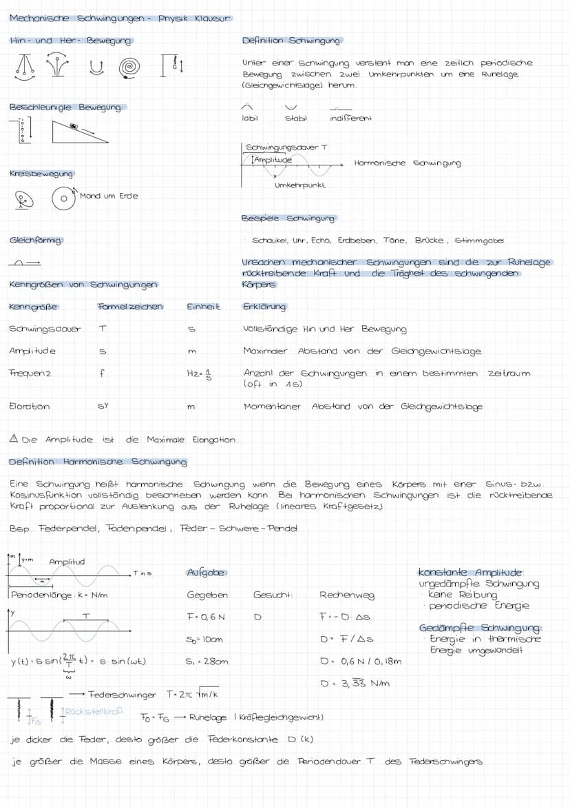 Mechanische Schwingungen
Hookesche Gesetz Kroft proportional zur Langenveränderung S
Welches Gesetz muss eine harmonische Schwingung erfülle
