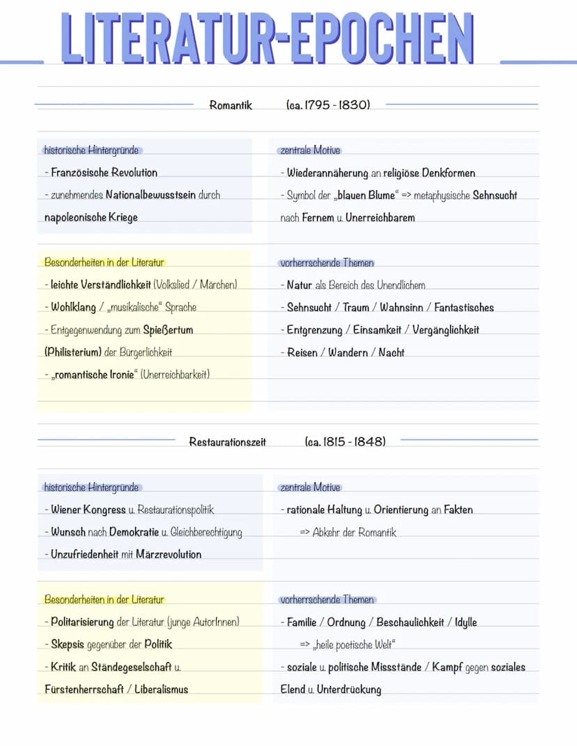 LITERATUR-EPOCHEN
Barock
historische Hintergründe
-Entwicklung der modernen Wissenschaft
- große Religiösität / Aufblühen des Humanismus
-Dr