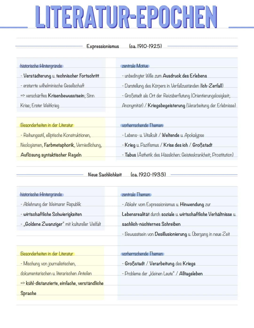 LITERATUR-EPOCHEN
Barock
historische Hintergründe
-Entwicklung der modernen Wissenschaft
- große Religiösität / Aufblühen des Humanismus
-Dr