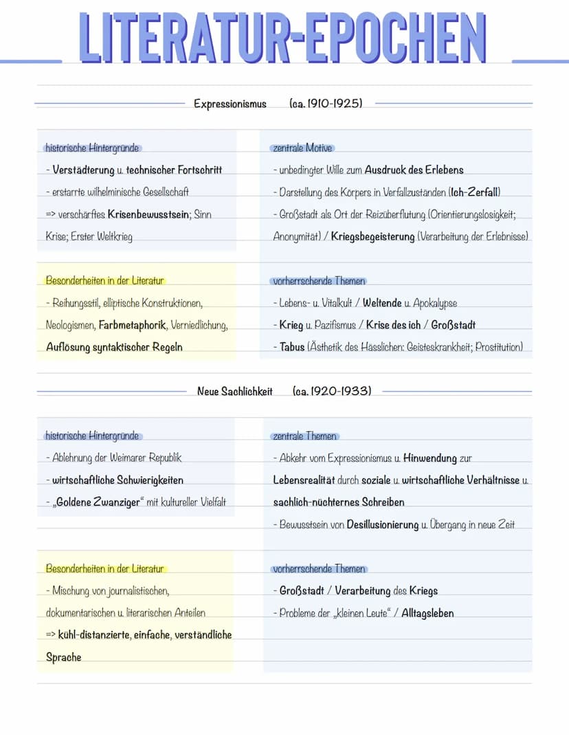 LITERATUR-EPOCHEN
Barock
historische Hintergründe
-Entwicklung der modernen Wissenschaft
- große Religiösität / Aufblühen des Humanismus
-Dr