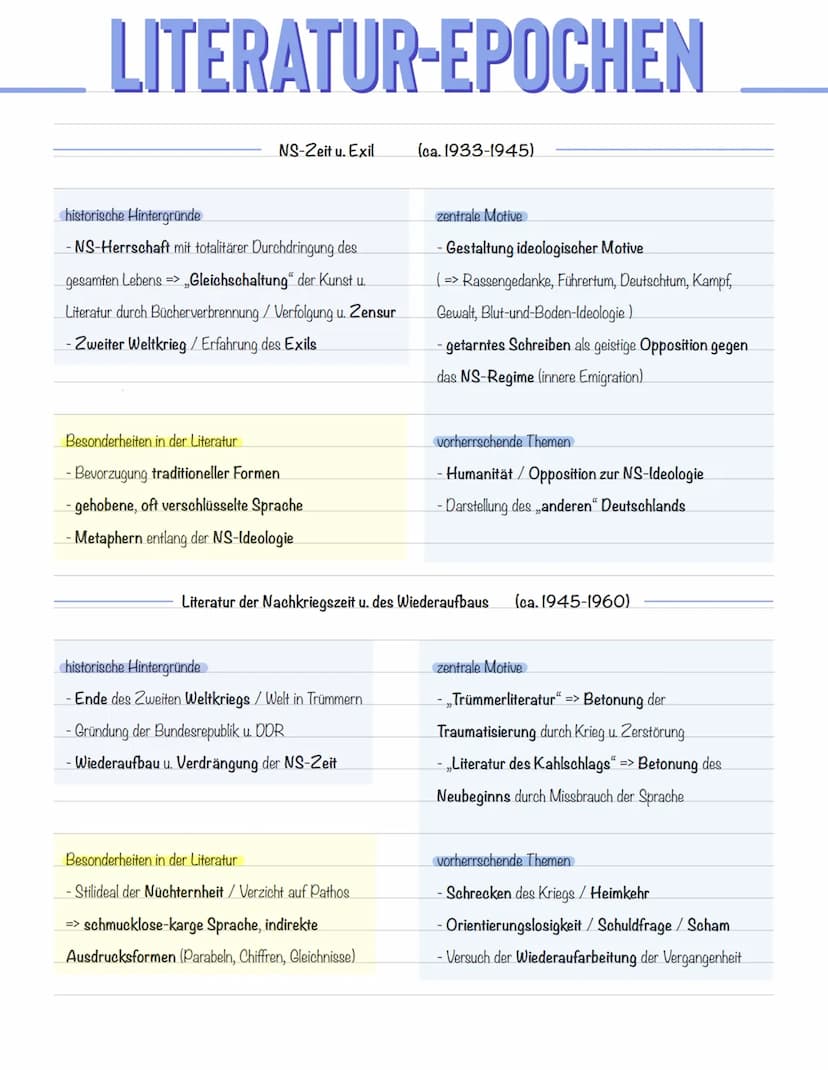 LITERATUR-EPOCHEN
Barock
historische Hintergründe
-Entwicklung der modernen Wissenschaft
- große Religiösität / Aufblühen des Humanismus
-Dr