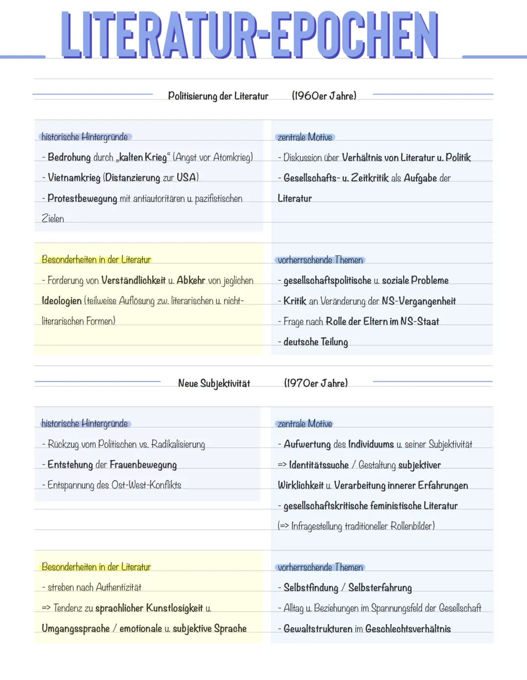 LITERATUR-EPOCHEN
Barock
historische Hintergründe
-Entwicklung der modernen Wissenschaft
- große Religiösität / Aufblühen des Humanismus
-Dr