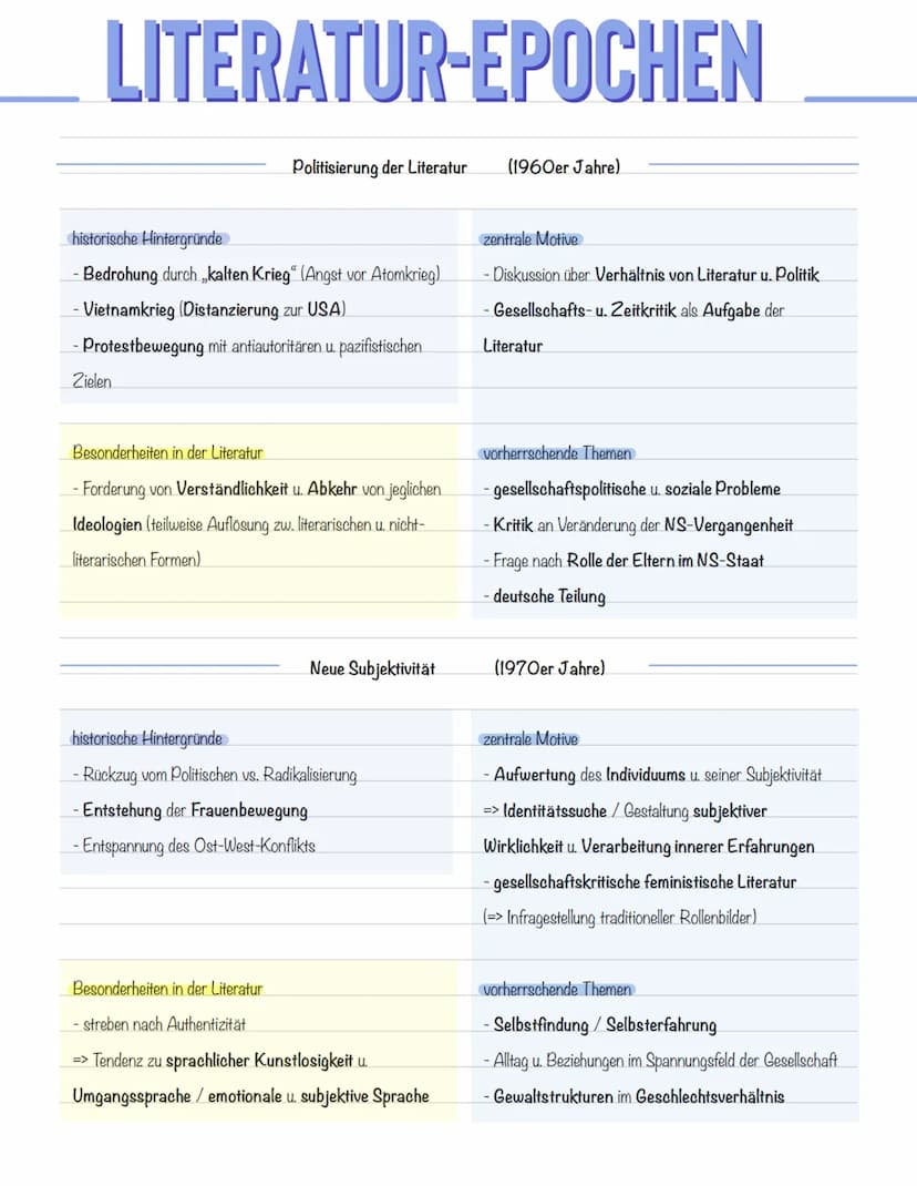 LITERATUR-EPOCHEN
Barock
historische Hintergründe
-Entwicklung der modernen Wissenschaft
- große Religiösität / Aufblühen des Humanismus
-Dr