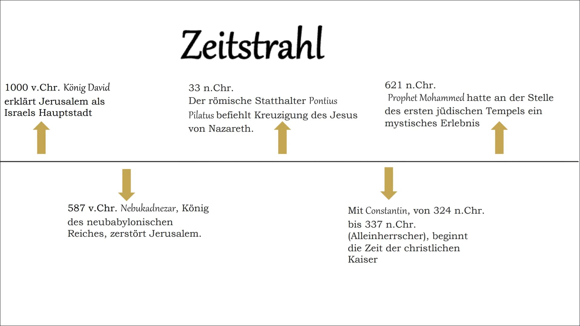 Bedeutung
Jerusalems
Eine PowerPoint Präsentation Inhaltsangabe
●
●
●
●
Allgemeine Infos
Zeitstrahl Jerusalem
Stadt der drei Weltreligionen
