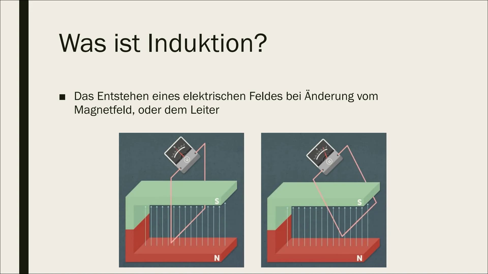 WIE NUTZT EIN ICE DIE
INDUKTION ZUM
BREMSEN?
Kardelen & Nour Inhaltsverzeichnis:
■ Was ist Induktion?
■ Wie wird diese zum Abbremsen von ICE