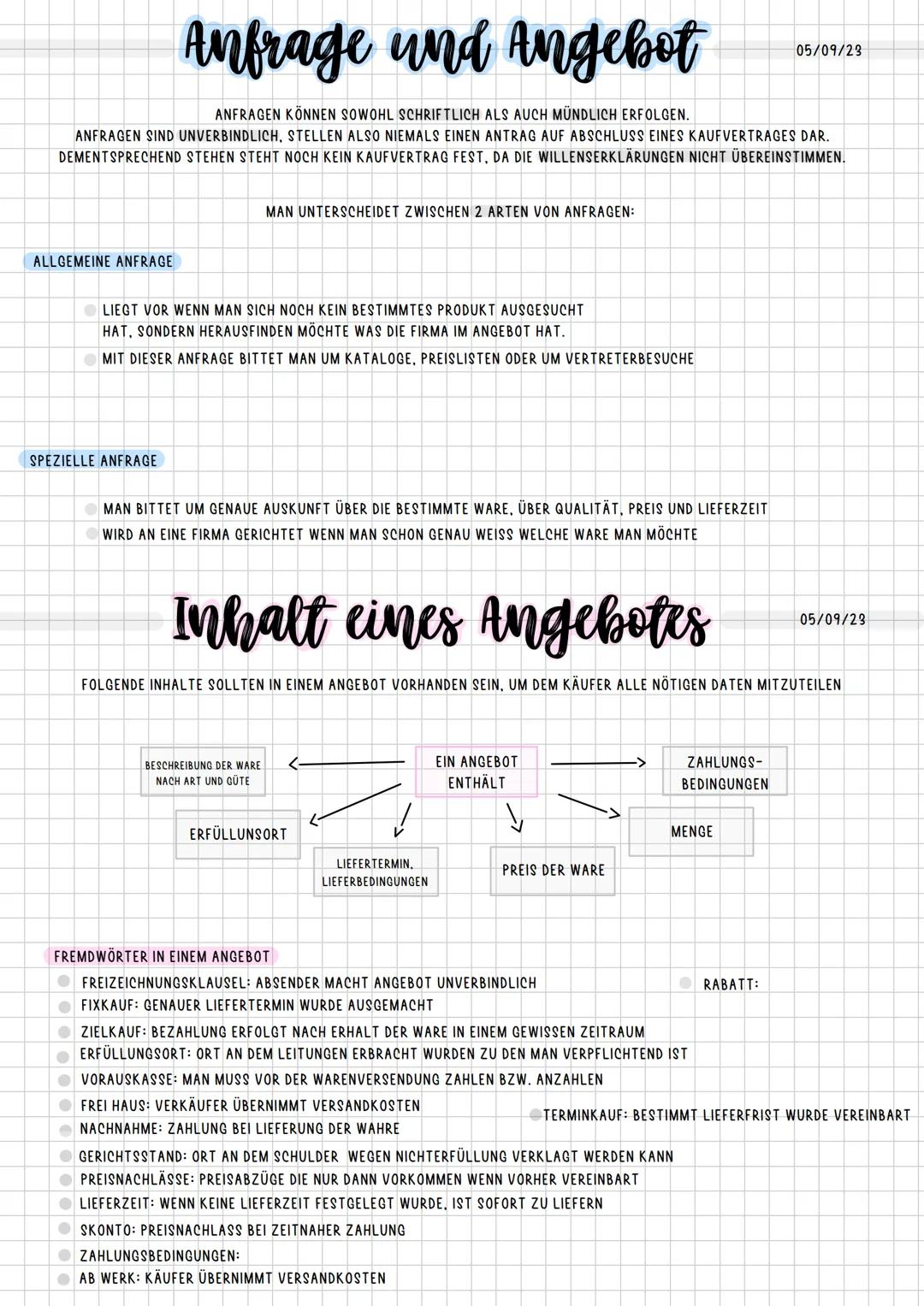 Anfrage & Angebot | Inhalt eines Angebotes