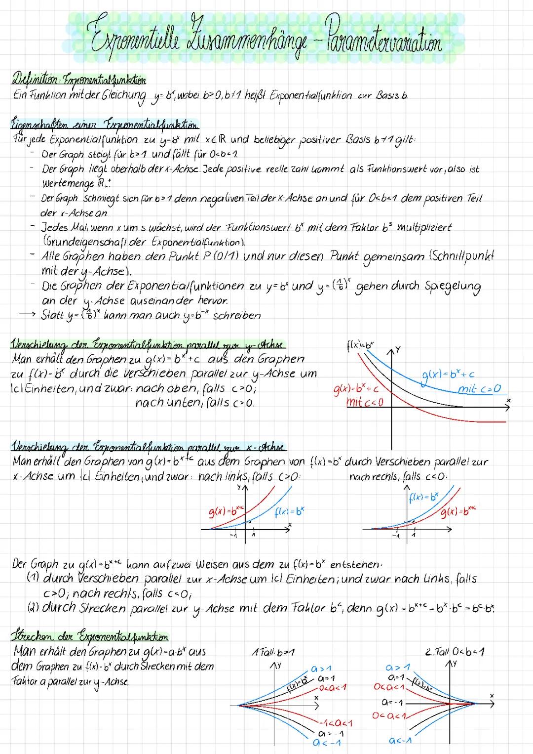 Entdecke die Exponentialfunktion: Eigenschaften, Formeln und Graphen