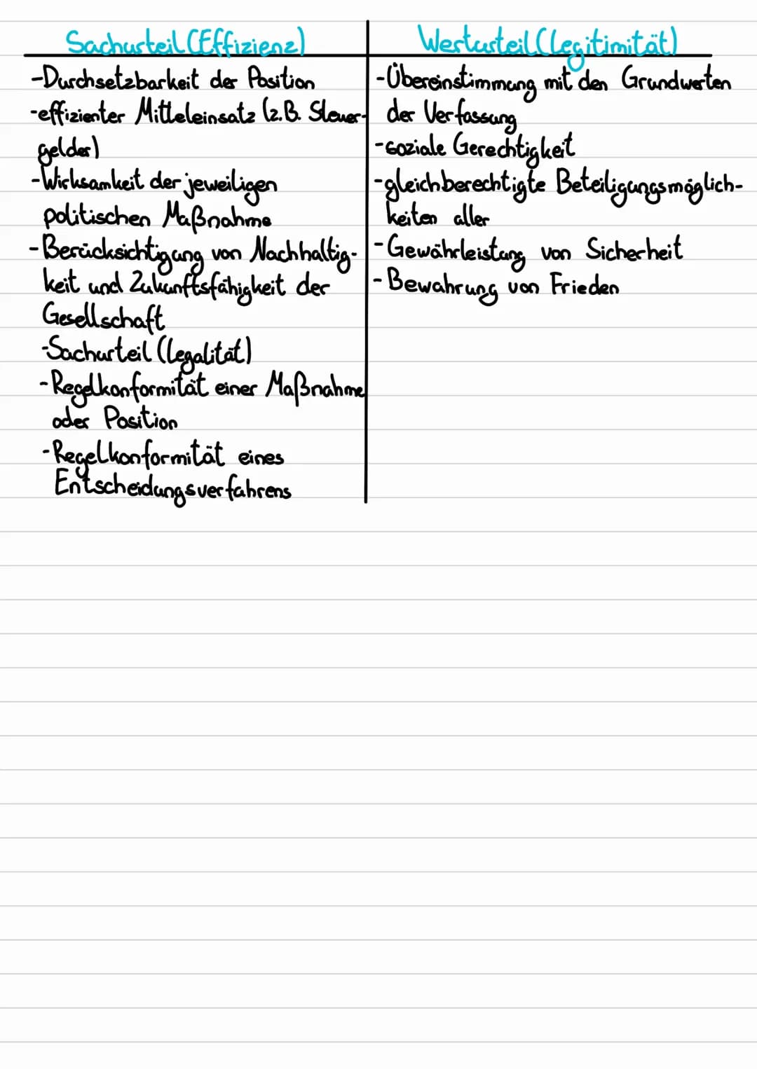 Grundrechte
POERNZETTELL H
Volkssouveränität
Freiheitlich-demokratische Grundlordnung
Gewaltenteilung
Verantwortlichkeit der Regierung
Geset