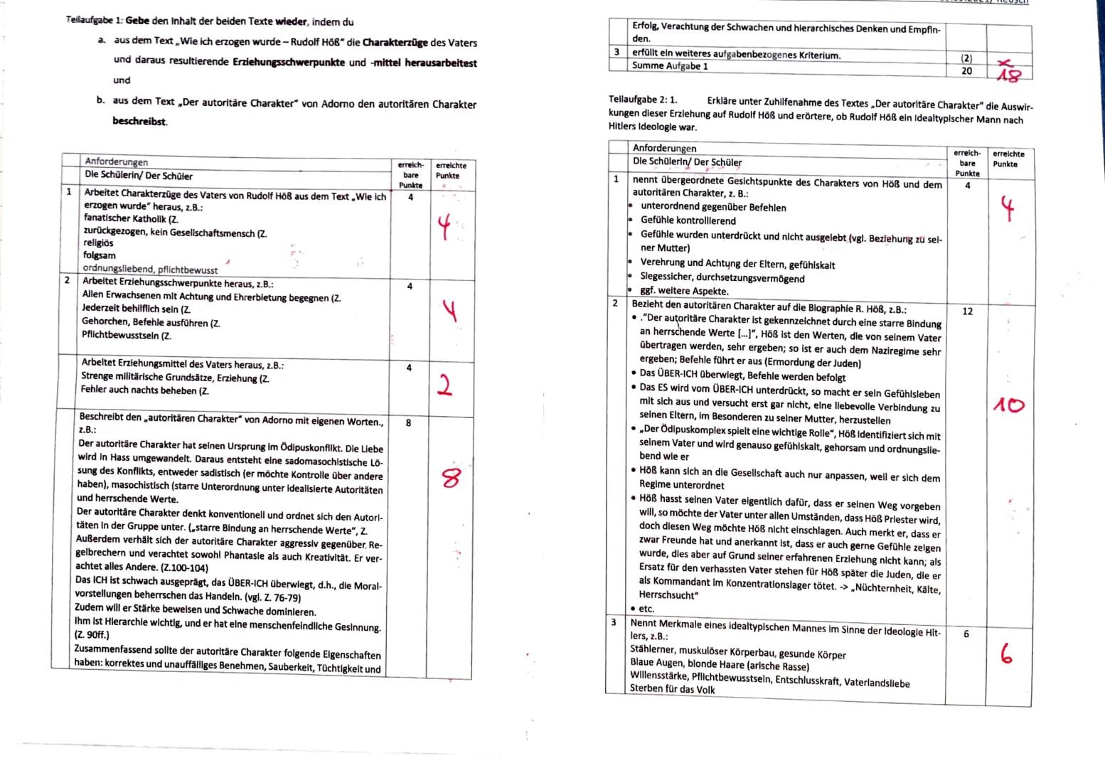 LK Pädagogik
Name: Anastasia Juchem
Aufgabenstellung
1. Klausur 02.1
Thema:
„Hart wie Stahl!"- Erziehung in verschiedenen historischen und g