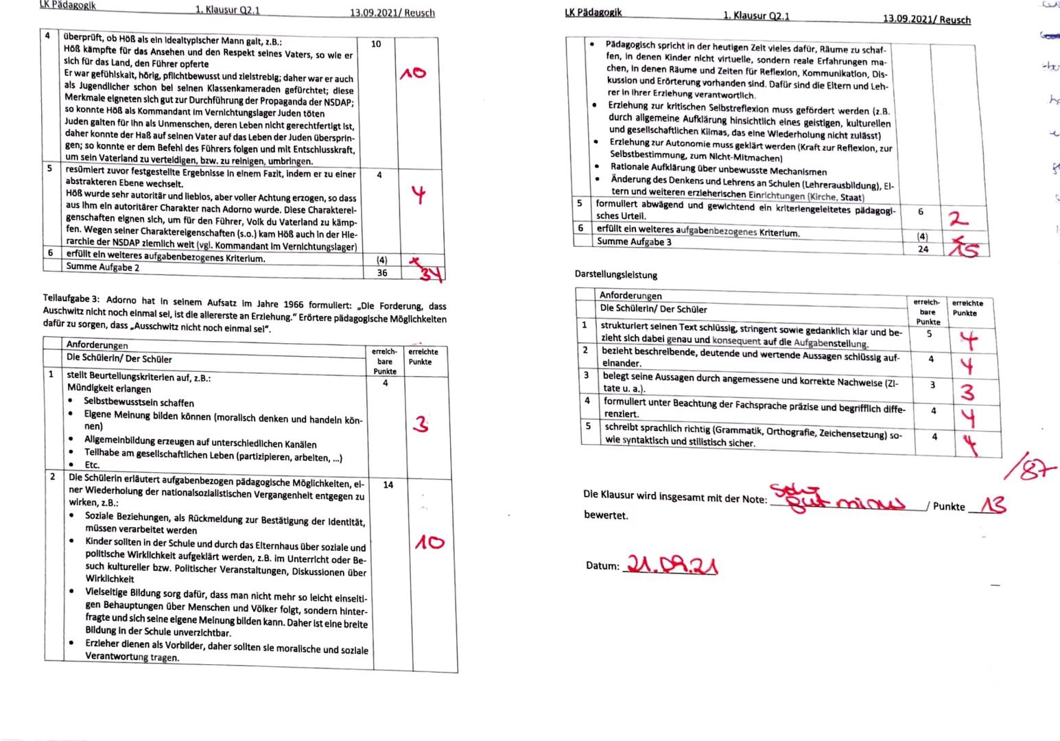 LK Pädagogik
Name: Anastasia Juchem
Aufgabenstellung
1. Klausur 02.1
Thema:
„Hart wie Stahl!"- Erziehung in verschiedenen historischen und g