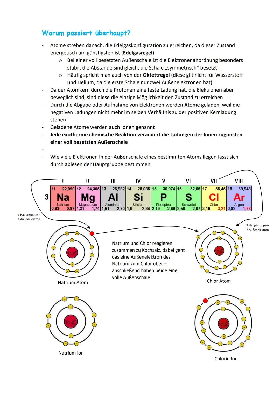 Edelgaskonfiguration
,,Die Edelgaskonfiguration beschreibt den Zustand der vollständig mit Elektronen
besetzten Außenschale eines beliebigen