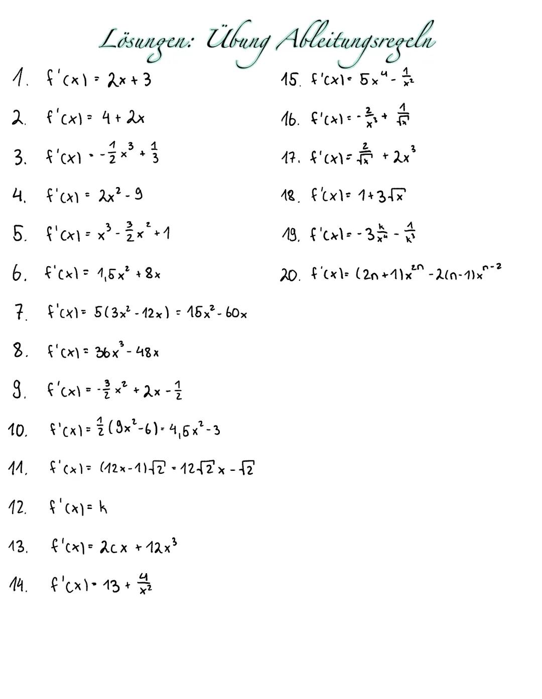 1.
2.
3.
4.
5.
6.
Lösungen: Übang Ableitungsregela
15. f'cxl-5x4-17/22
16. f'(+) = - 1²/1₁ + 1/1/201
17. f'(x) = √² + 2x²
18. f(x1=1+3+√x
19