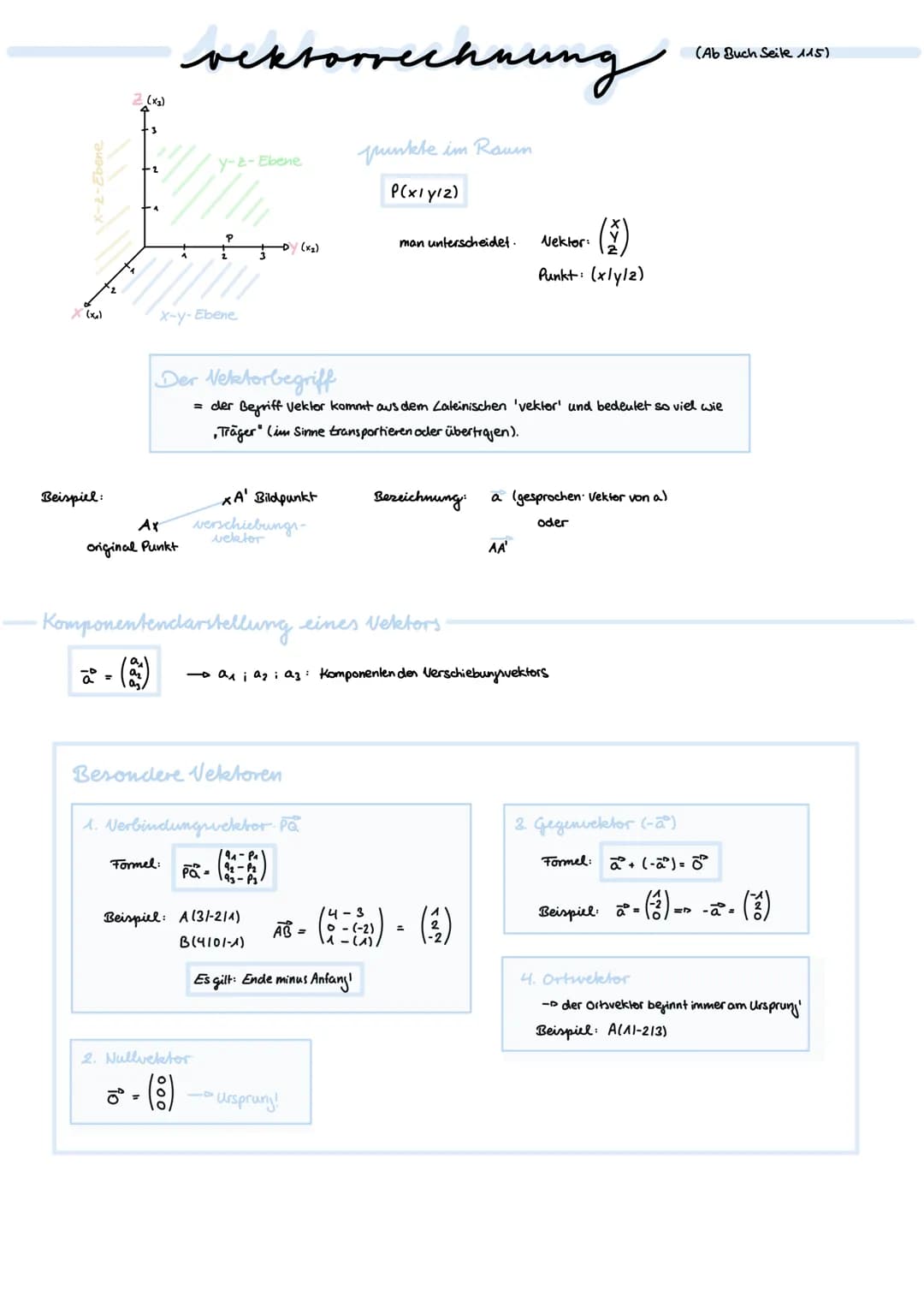 X-2-Ebene
X (x₂)
Beispiel:
(x₂)
-2
-4
with
x-y-Ebene
Ax
original Punkt
eksorrechnung
y-2-Ebene
P
Formel:
·Komponentendarstellung.
Der Vektor