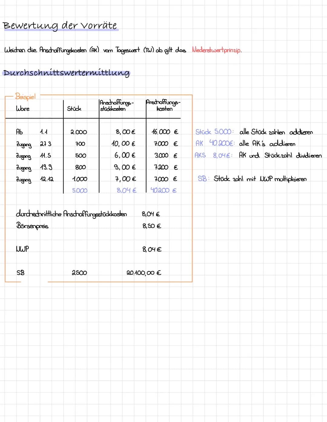 01.02.22
Ermittlung Anschaffungskosten
Anschaffungspreis (netto)
-Preisminderungen (Rabatt, Skonto, Bonus, Nachlass)
+ Anschaffungsnebenkost