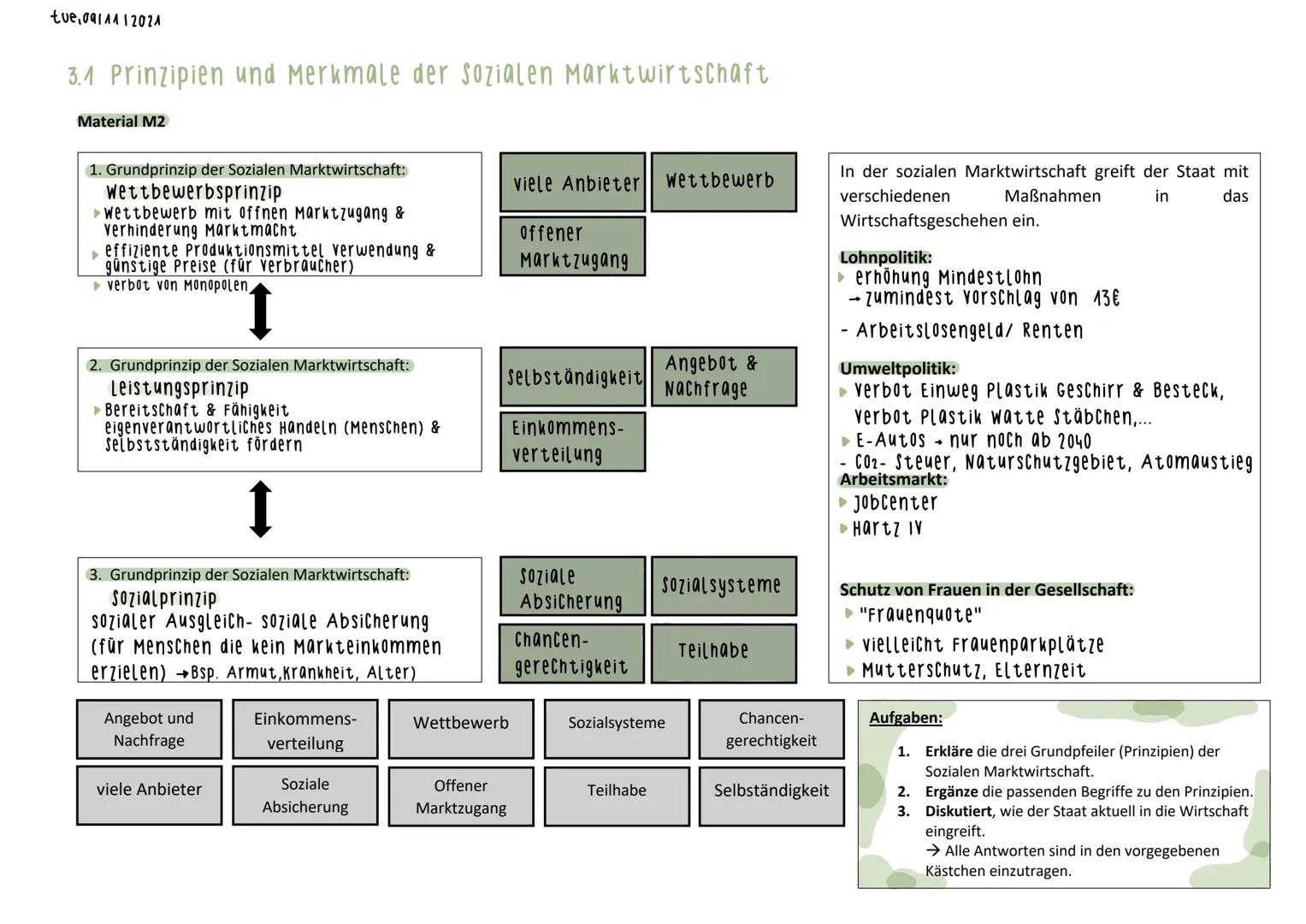 fri, 0914412024

# 3.DIE SOZIALE
# MARKTWIRTSCHAFT
- Die Wirtschaftsordnung der BRD

Grundsatz der sozialen Markt wirtschaft
So viel Markt w