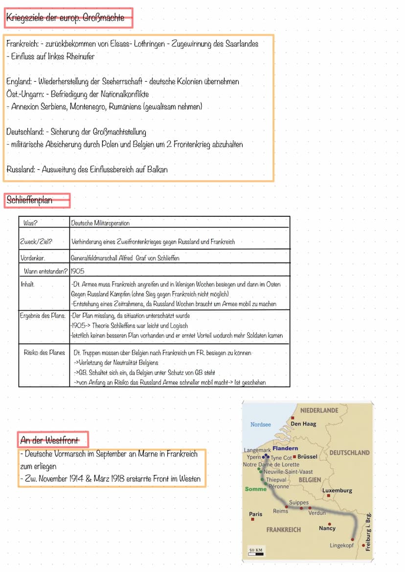 1.
Weltkrieg
- erster totaler Krieg
Ursachen
- übertriebener Nationalismus der Großmächte> integraler Nationalismus
- Bündnisse verschaffen 