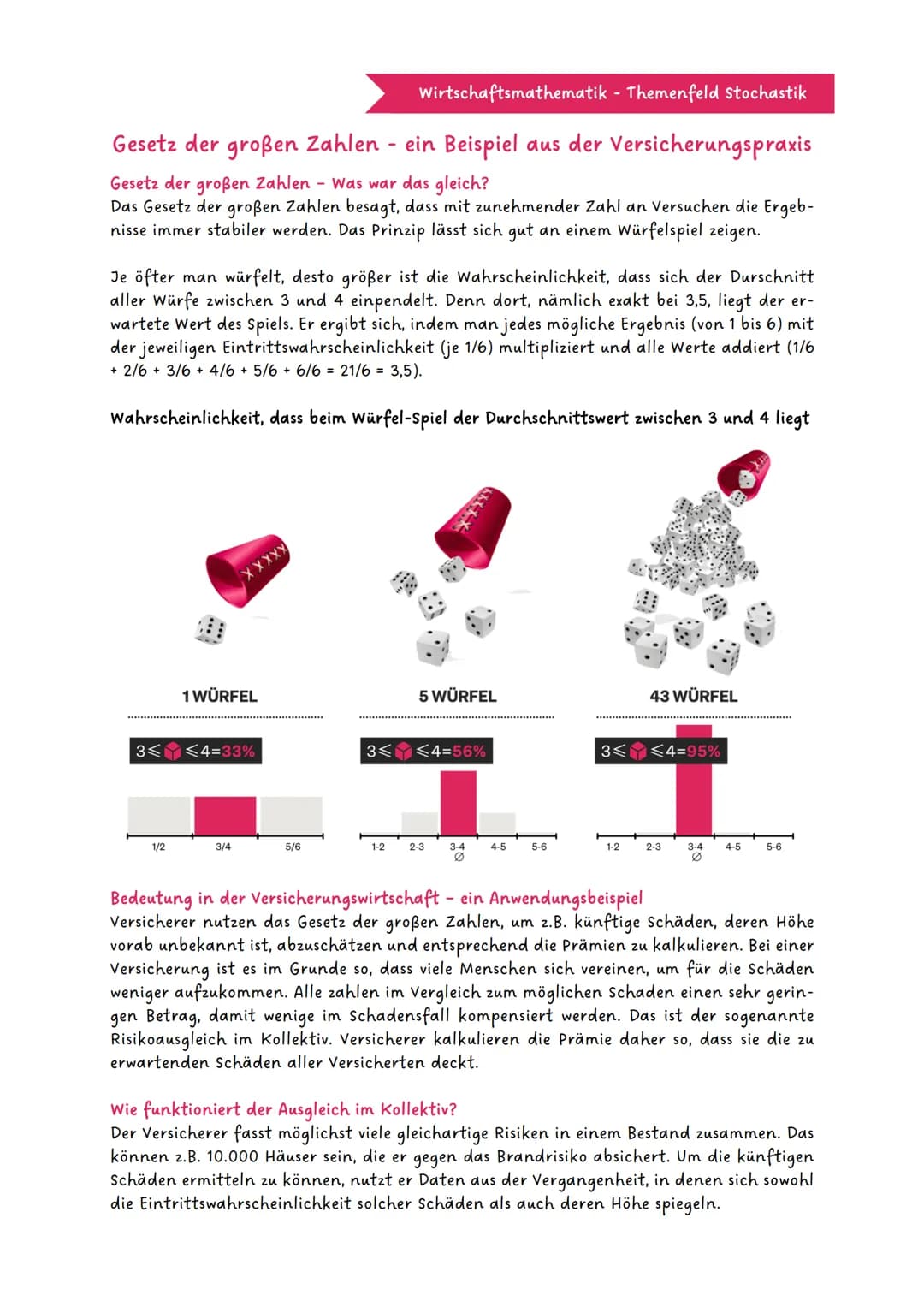 Wirtschaftsmathematik - Themenfeld Stochastik
Gesetz der großen Zahlen - ein Beispiel aus der Versicherungspraxis
Gesetz der großen Zahlen -