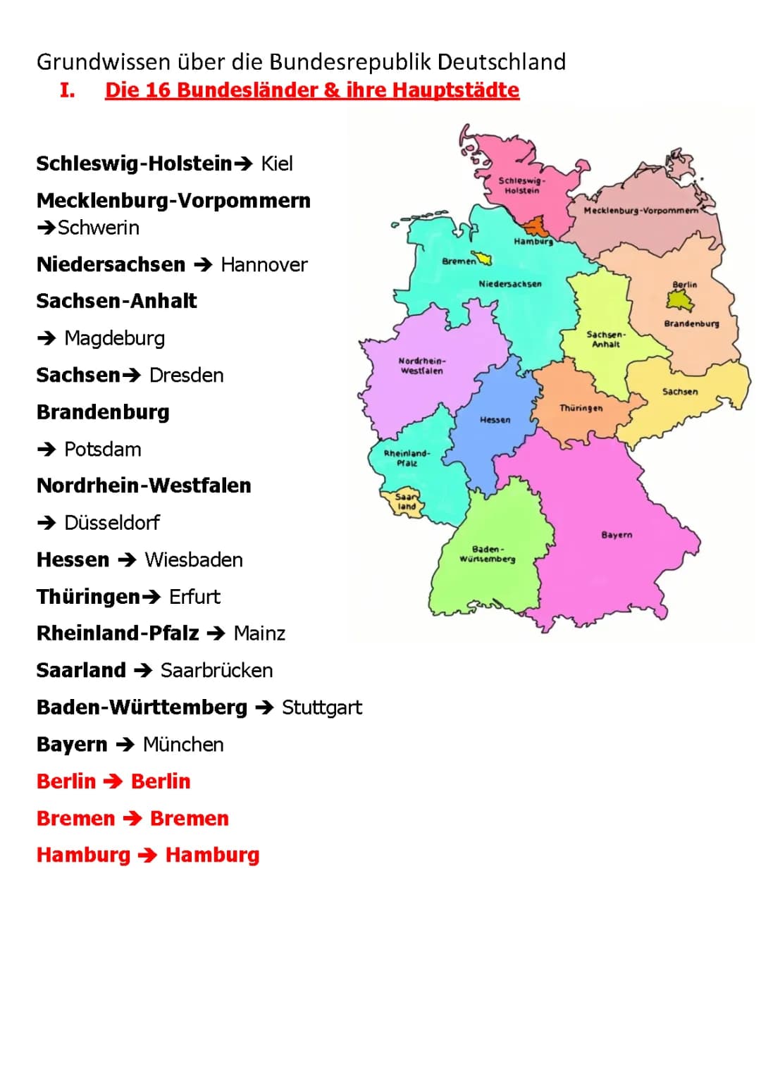 die 16 Bundesländer