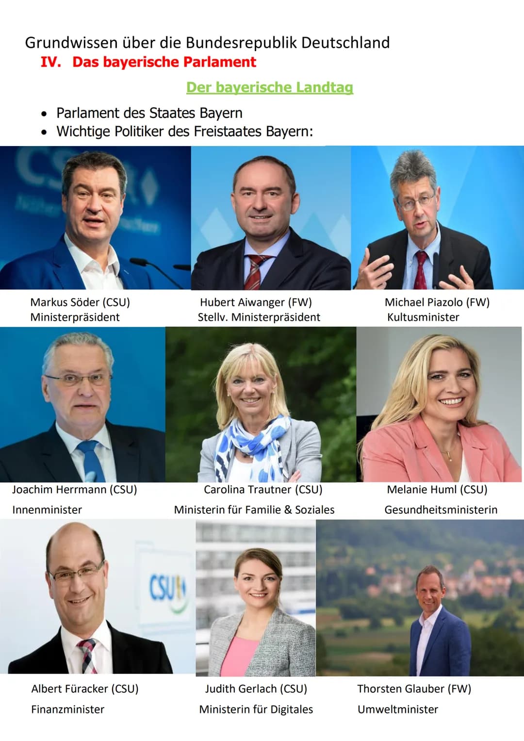 Grundwissen über die Bundesrepublik Deutschland
I. Die 16 Bundesländer & ihre Hauptstädte
Schleswig-Holstein Kiel
Mecklenburg-Vorpommern
→Sc