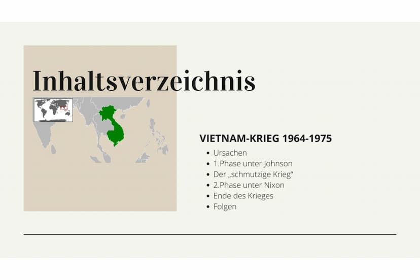 GESCHICHTE LK
Vietnam-Krieg
1964-1975 Inhaltsverzeichnis
VIETNAM-KRIEG 1964-1975
• Ursachen
1.Phase unter Johnson
Der schmutzige Krieg"
• 2.