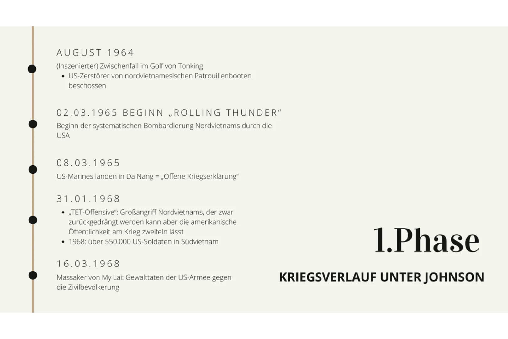 GESCHICHTE LK
Vietnam-Krieg
1964-1975 Inhaltsverzeichnis
VIETNAM-KRIEG 1964-1975
• Ursachen
1.Phase unter Johnson
Der schmutzige Krieg"
• 2.