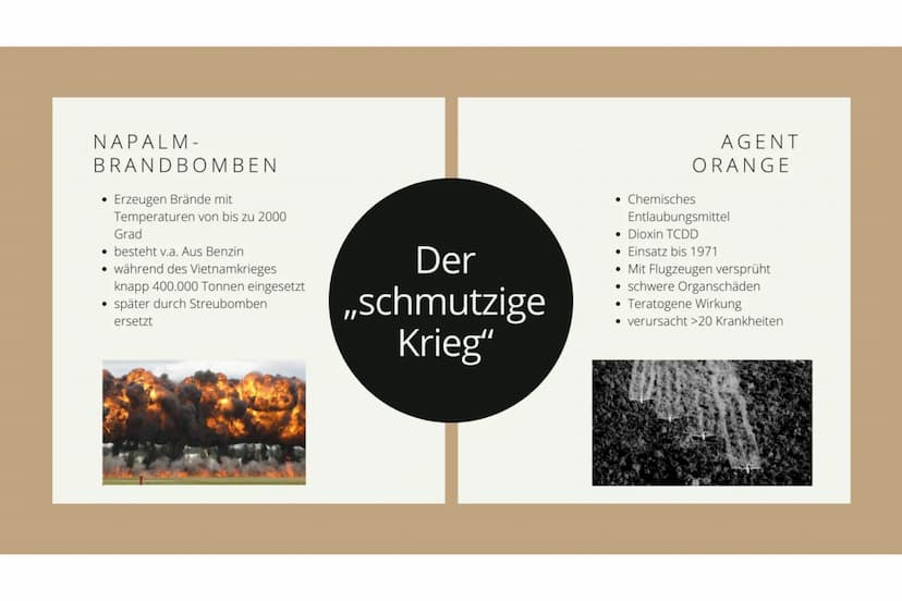 GESCHICHTE LK
Vietnam-Krieg
1964-1975 Inhaltsverzeichnis
VIETNAM-KRIEG 1964-1975
• Ursachen
1.Phase unter Johnson
Der schmutzige Krieg"
• 2.