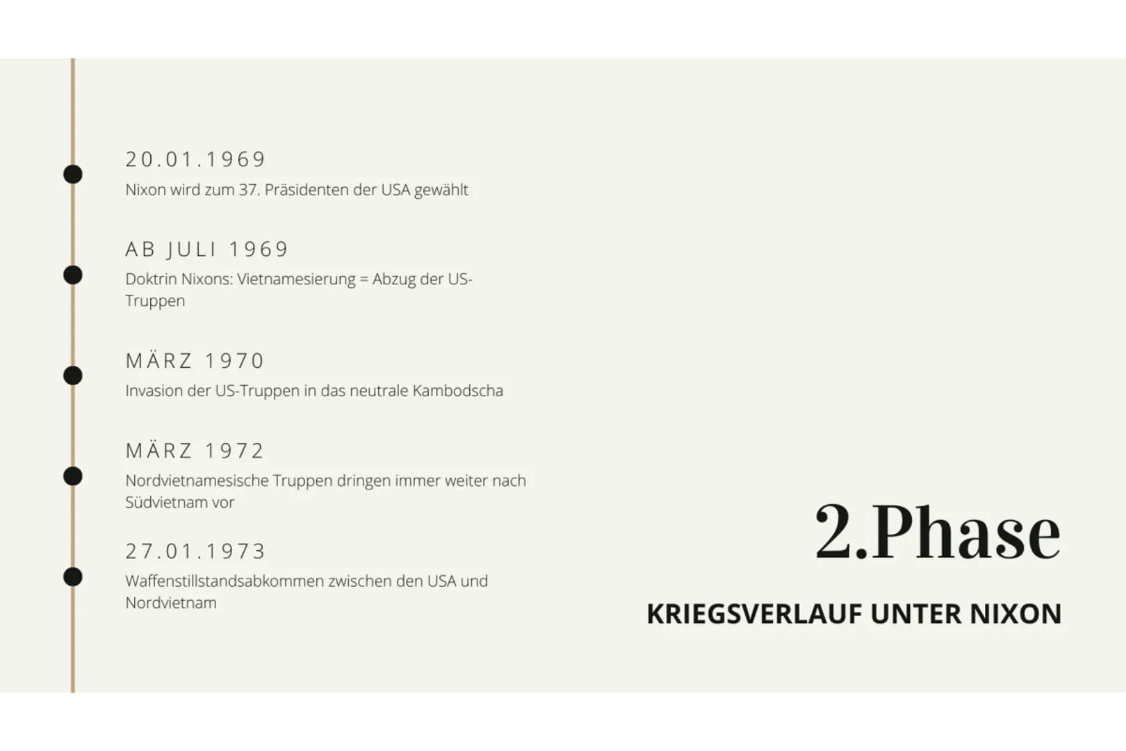 GESCHICHTE LK
Vietnam-Krieg
1964-1975 Inhaltsverzeichnis
VIETNAM-KRIEG 1964-1975
• Ursachen
1.Phase unter Johnson
Der schmutzige Krieg"
• 2.