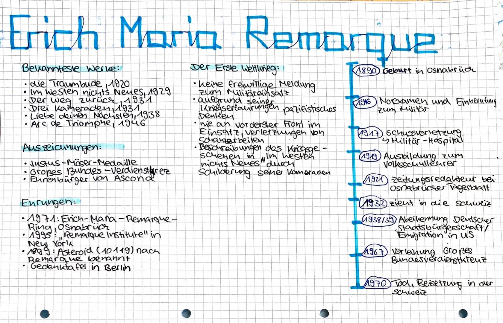 Im Westen nichts Newes
Soldatengespräch über die Kriegsschuld:
Figuren:
weshalb ist dann überhaupt Krieg?"
fragt Tjaden. Kat zucht die Achse