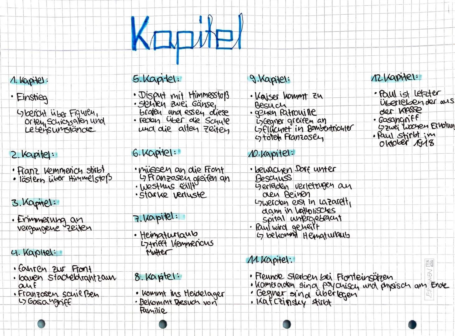 Im Westen nichts Newes
Soldatengespräch über die Kriegsschuld:
Figuren:
weshalb ist dann überhaupt Krieg?"
fragt Tjaden. Kat zucht die Achse