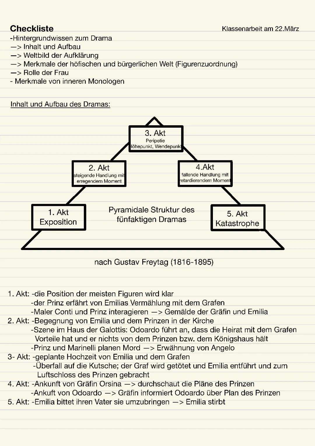 Emilia Galotti Zusammenfassung PDF und Analyse aller Aufzüge