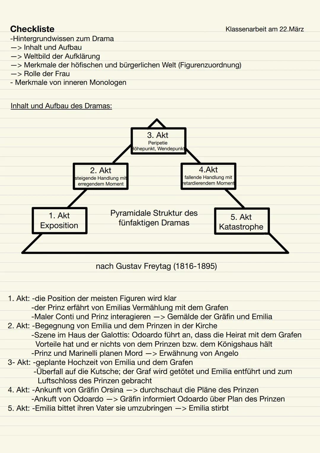 Checkliste
-Hintergrundwissen zum Drama
-> Inhalt und Aufbau
-> Weltbild der Aufklärung
-> Merkmale der höfischen und bürgerlichen Welt (Fig