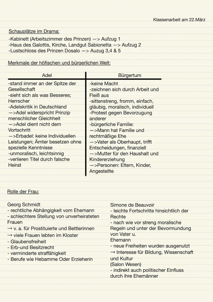 Checkliste
-Hintergrundwissen zum Drama
-> Inhalt und Aufbau
-> Weltbild der Aufklärung
-> Merkmale der höfischen und bürgerlichen Welt (Fig