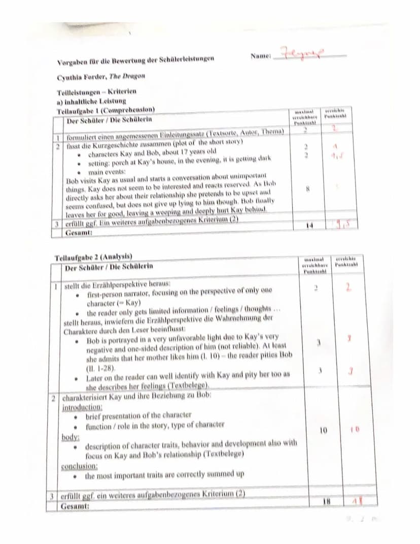READING LITERATURE
Text: Cynthia Forder, The Dragon
Assignments:
1. Summarize the plot of short story The Dragon in about 70-80 words.
(Comp