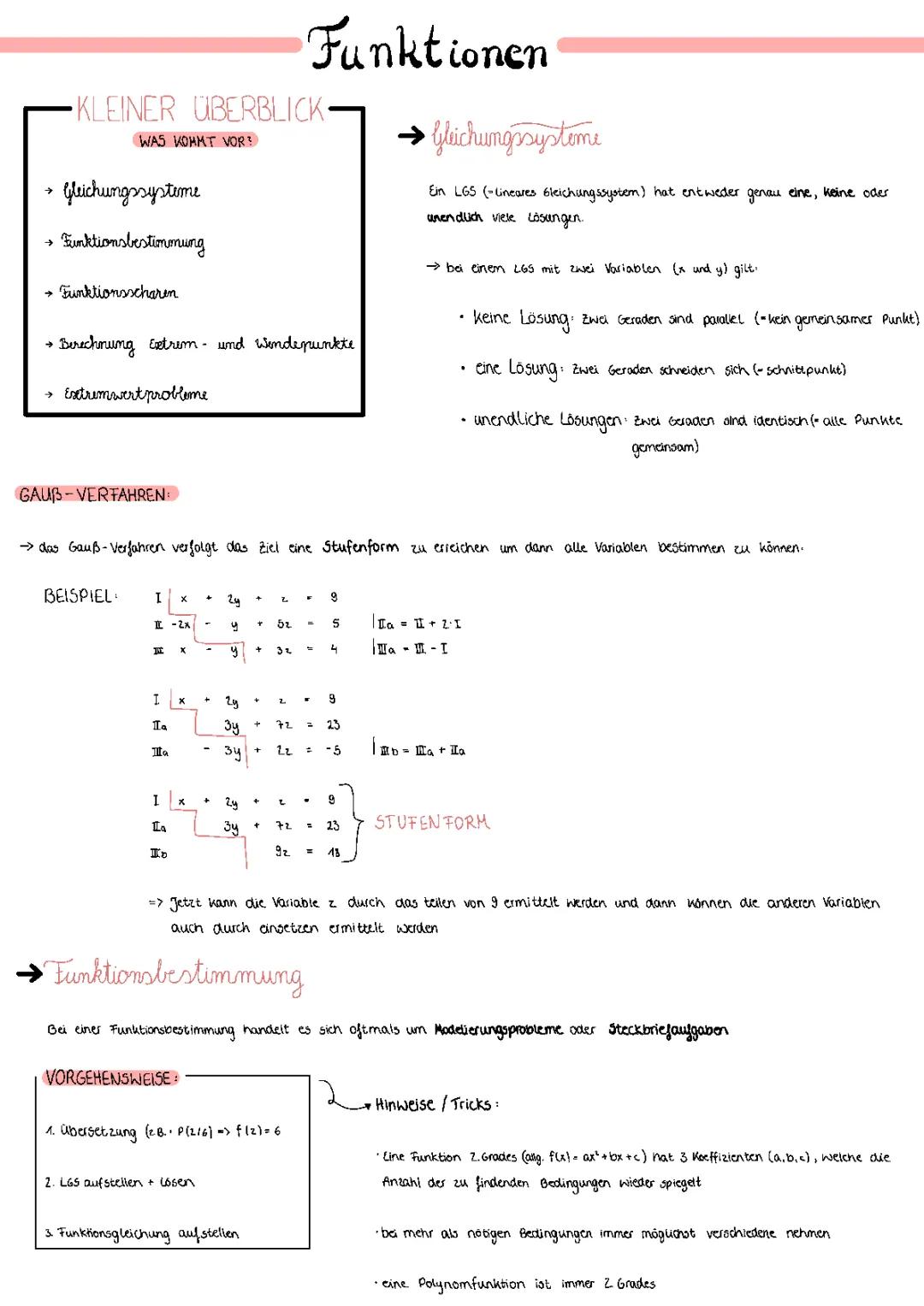Funktionenscharen
