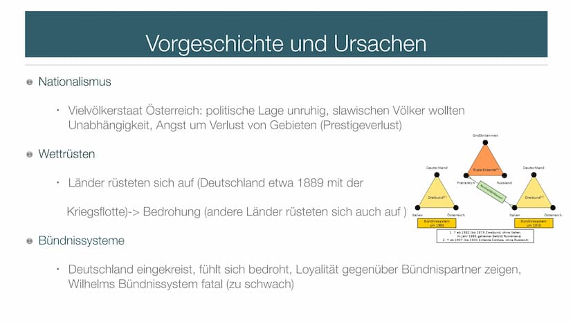AUSLÖSER
DES
ERSTEN WELTKRIEGES INHALTSVERZEICHNIS
1.Vorgeschichte und Ursachen
2.Sarajevo-Attentat
3.Kriegserklärung Nationalismus
• Vielvö