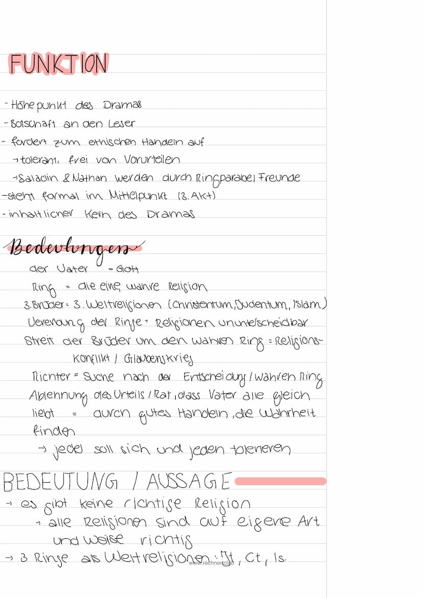 LERNZETTEL
Klausur am 09.09.2022
NATHAN DER WEISE
FIGURENKONSTELLATION
Sittah (-
Tante
Recha
Gesellschafein
Daja
Haushalterin
Geschwister
As